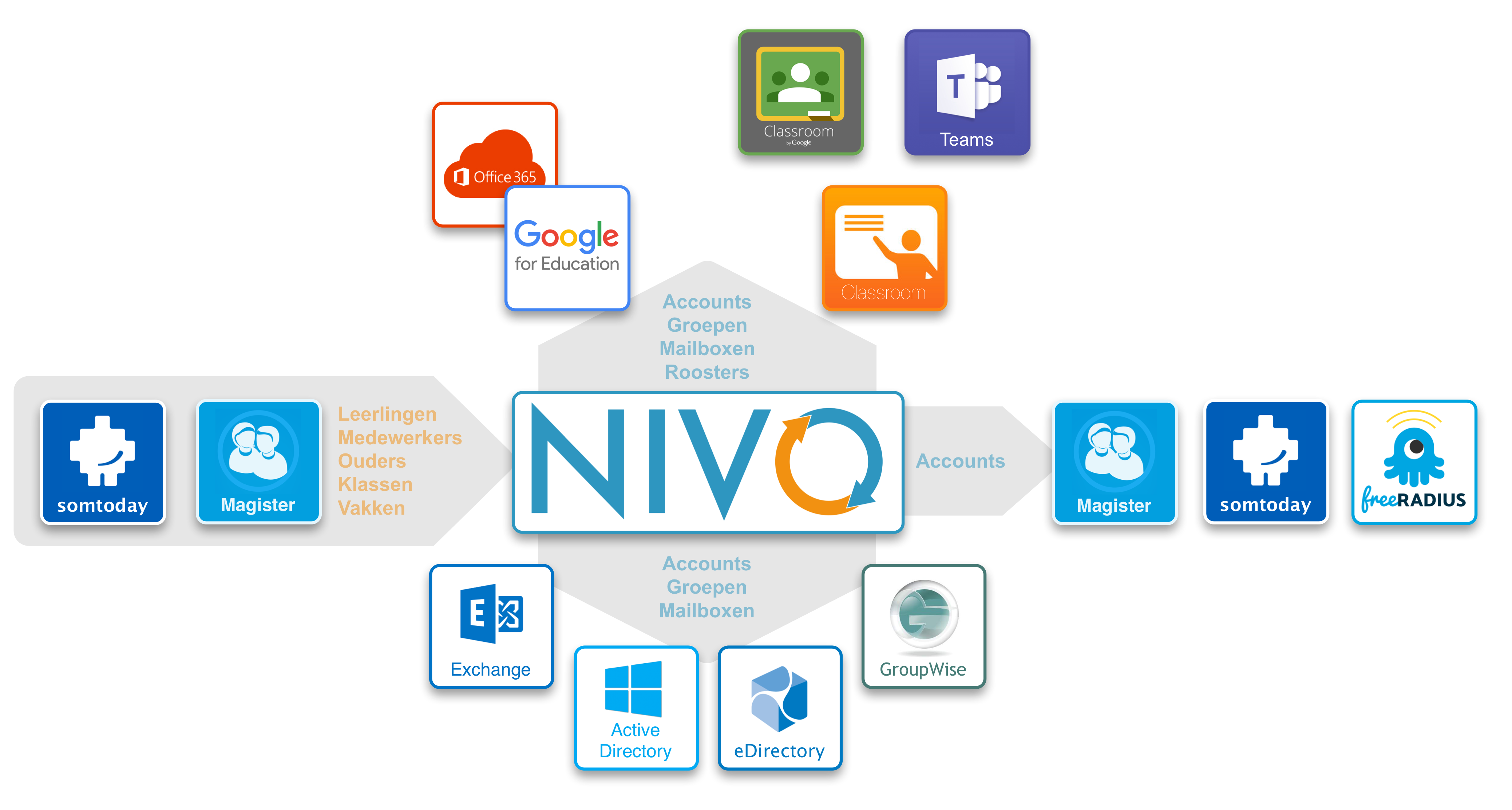 nivo-infographic-2018