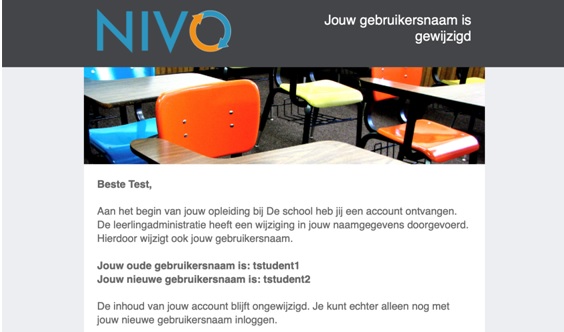 update NIVO